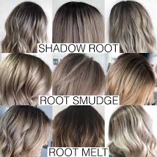 Blended/Shadow Root