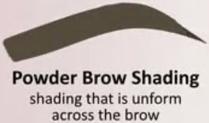 Shading (powder brow)