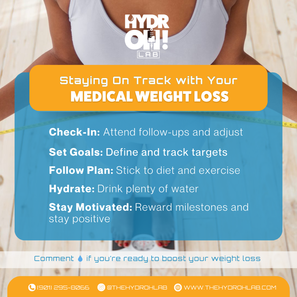 Weight loss Management Consult