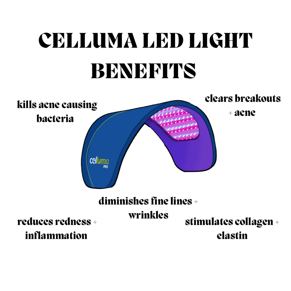 LED Light Therapy Add-on