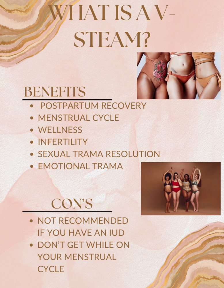 Herbal Vaginal Steaming