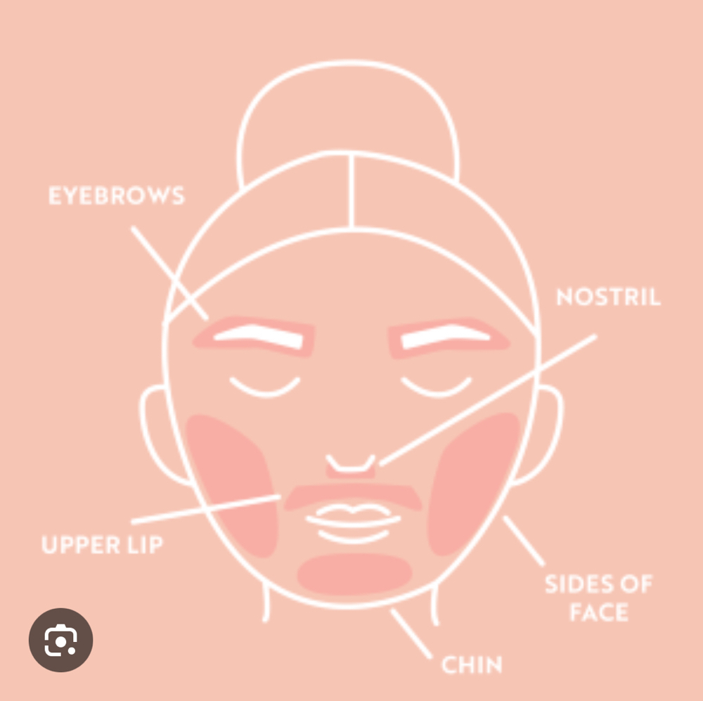 Full Face Wax