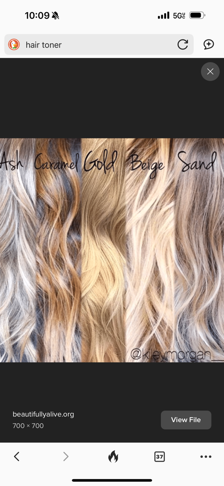 Toning/ Gloss
