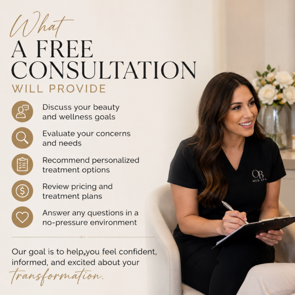 Consultation at Obsession blessed med spa in Moreno Valley, CA