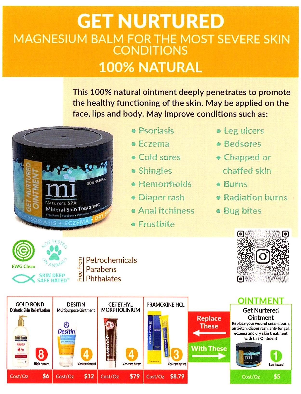 Get Nutured Dead Sea Ointment