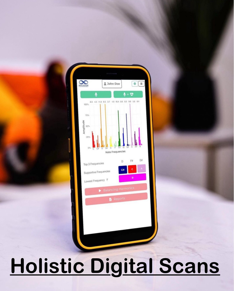 Digital Health Scan with Reports