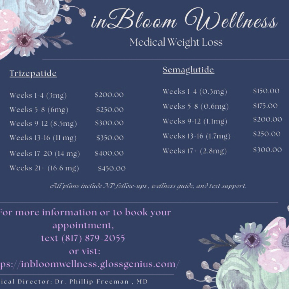 Medical Weight Loss Medications at inBloom Wellness