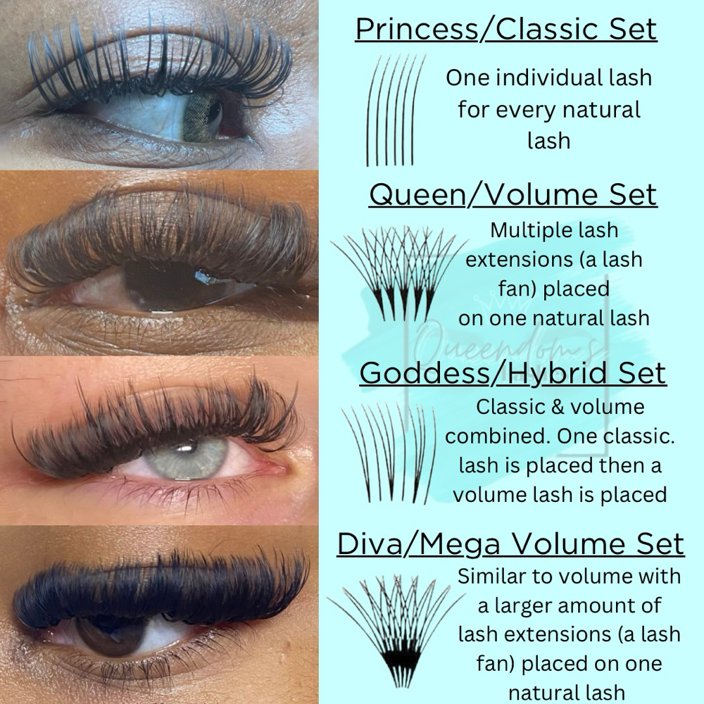 Individual Lash Full Set