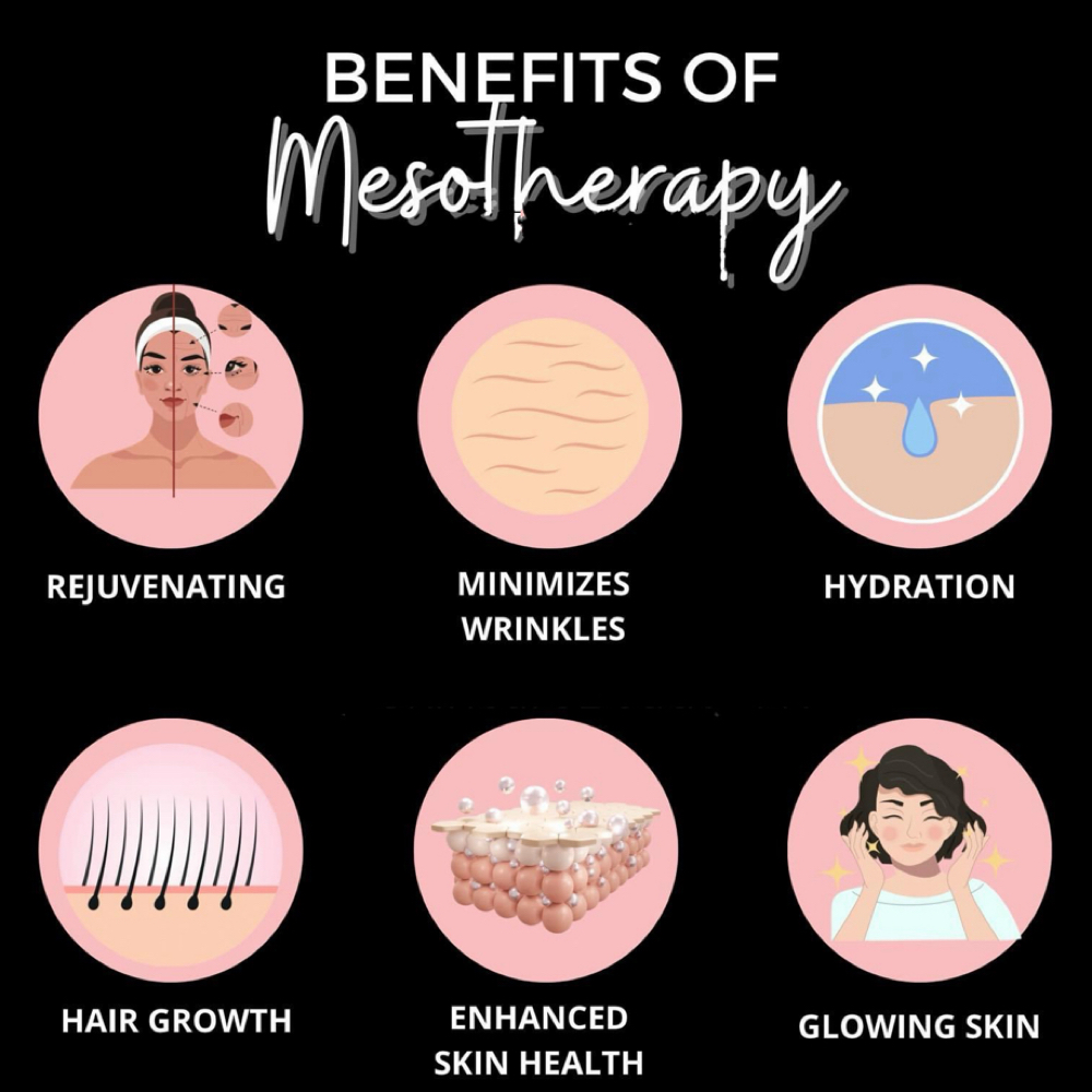 Mesotherapy at Lisa’s Lil Spa Room in Sioux Falls, SD