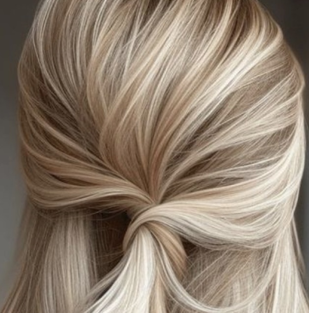 Partial Highlights