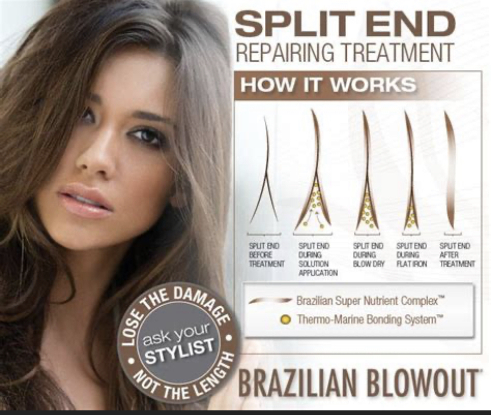 Brazilian Split End Treatment.