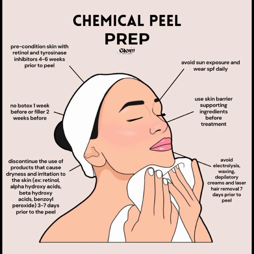Chemical Peel Facial at Simply Divine Hair and Nail Salon in Ripley, WV