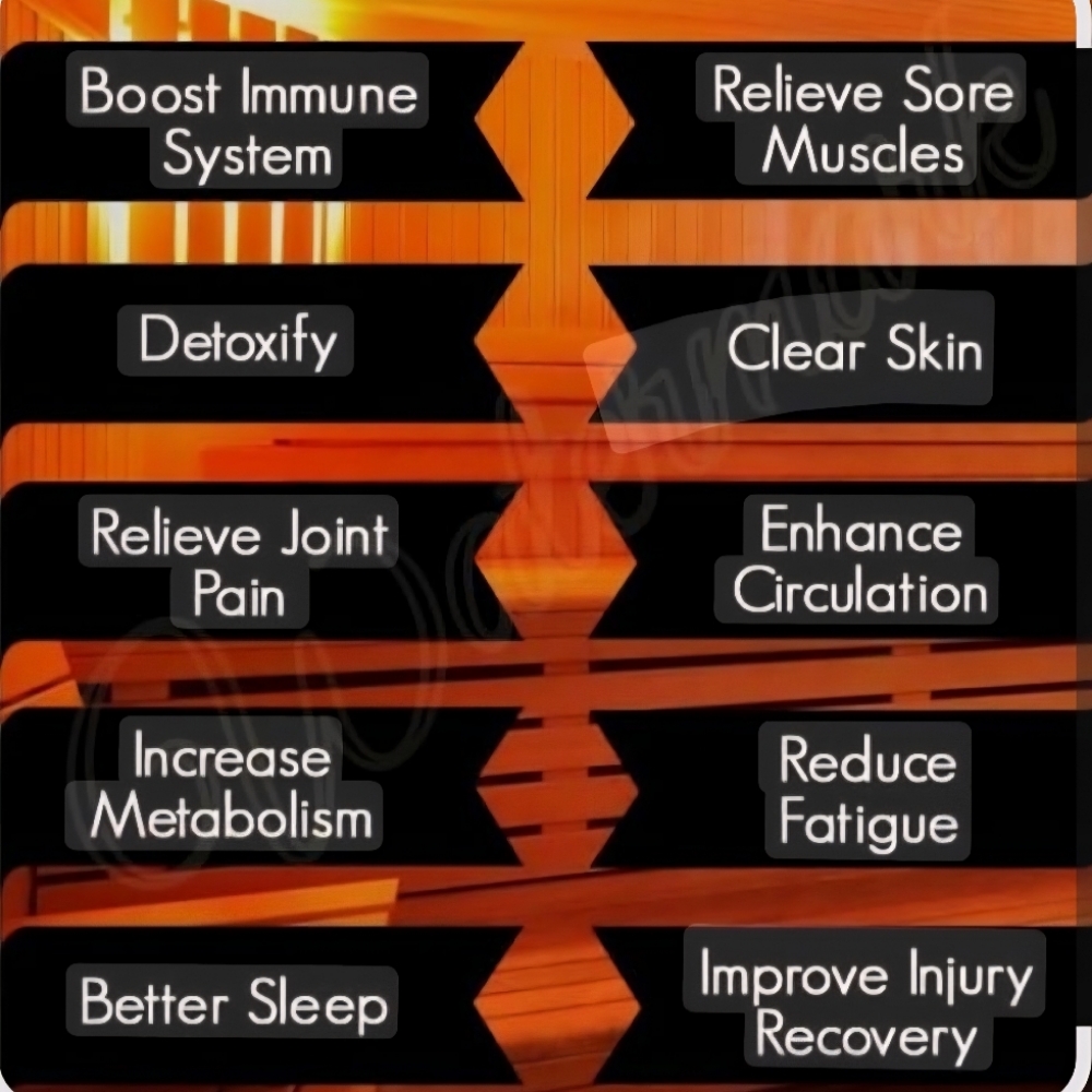 Infrared Sauna 15min at Pause....@ Epiphany Massage & Spa in Winston-Salem, NC