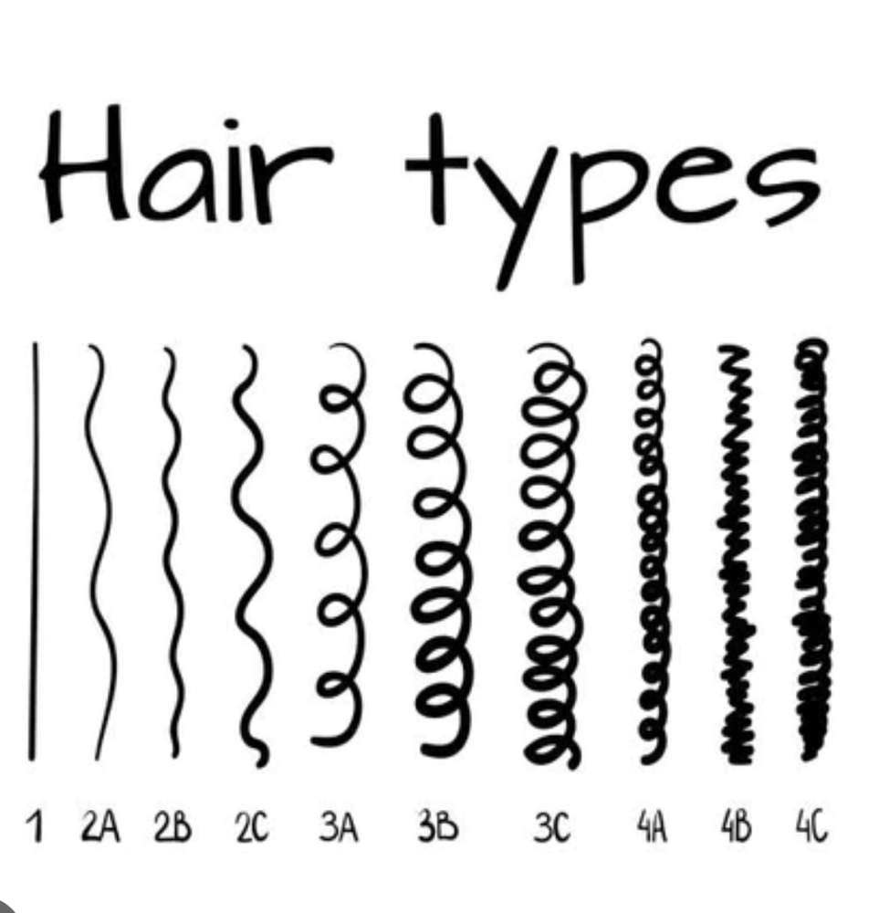 Hair Analysis