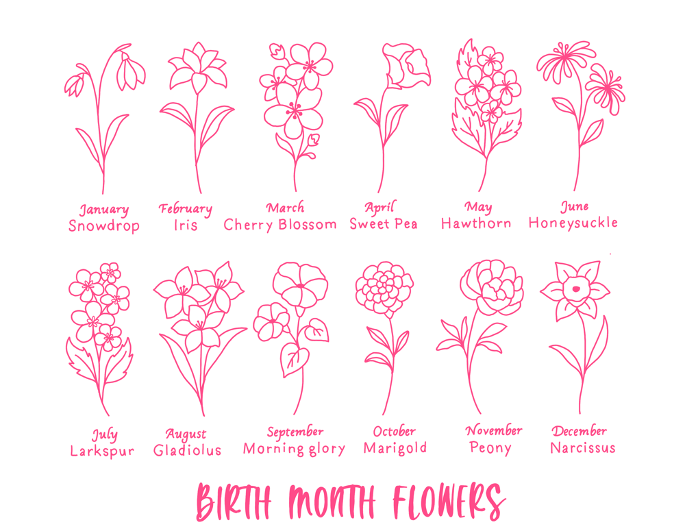 Birth month Flower special