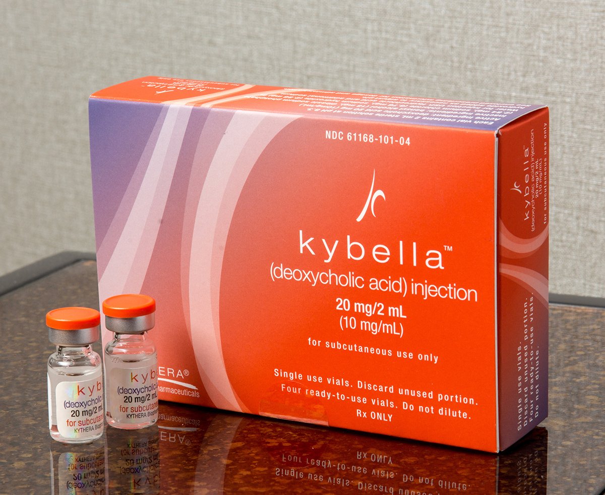 Kybella