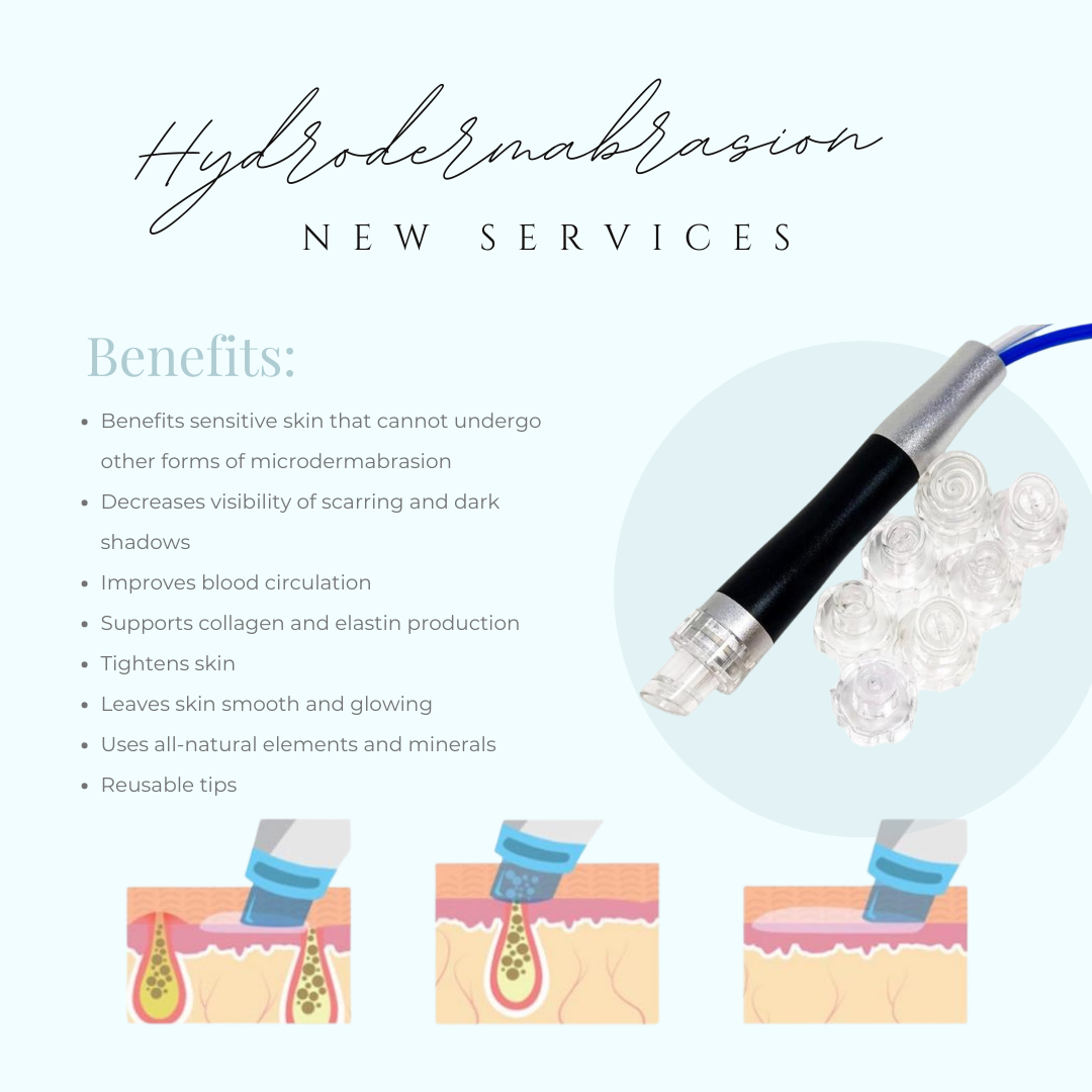 Hydro dermabrasion Facial