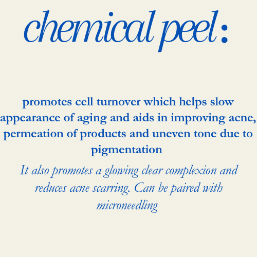 Chemical Peels