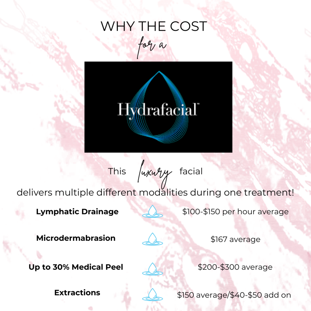 Hydrafacial at Leann Renee Aesthetics in St. Peter's, MO