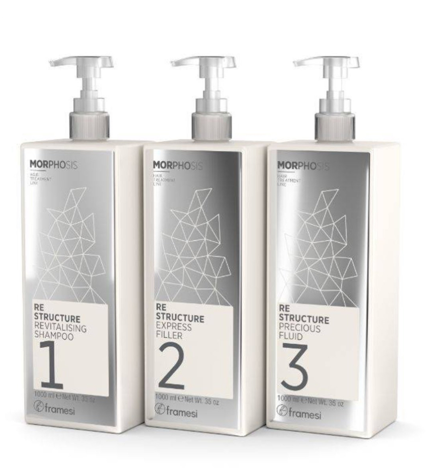 Hair Treatments