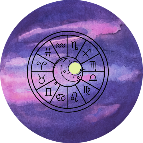 Astrological Chart Readings