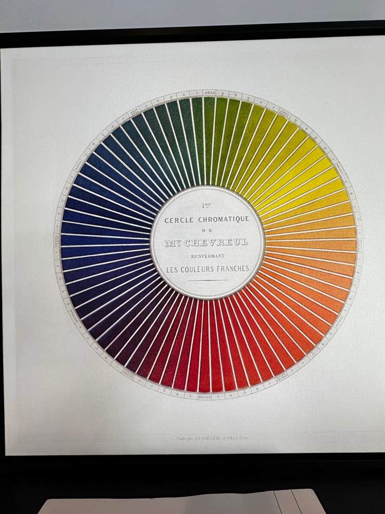 Color Analysis at Hair By Kate in Kinston, NC