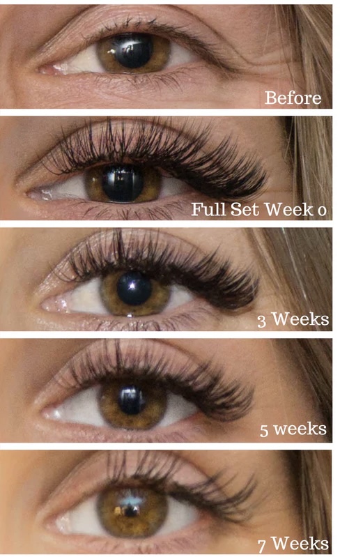 One Week Fill