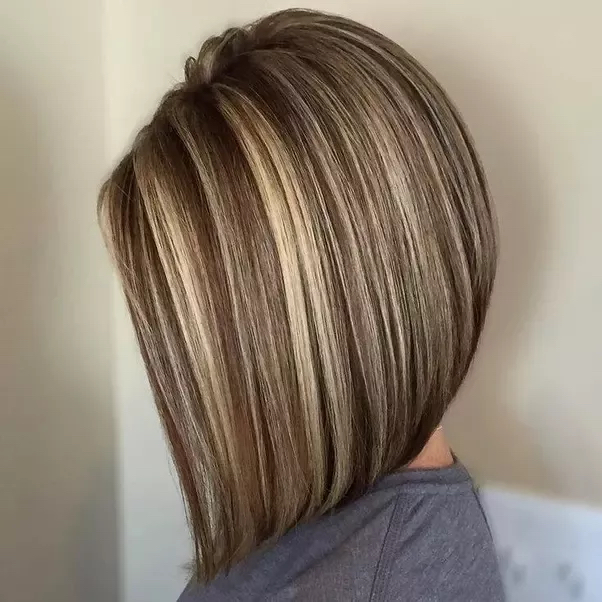 Base Color & Highlights