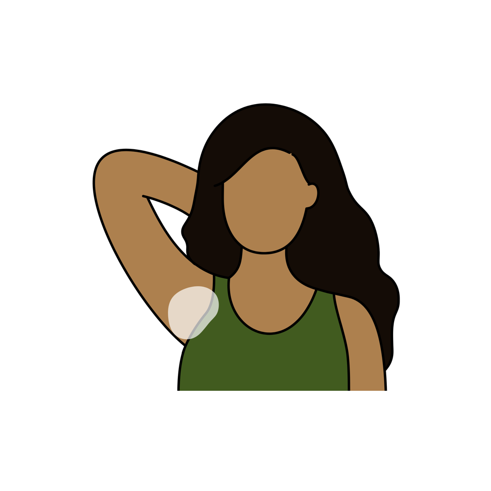 Underarms