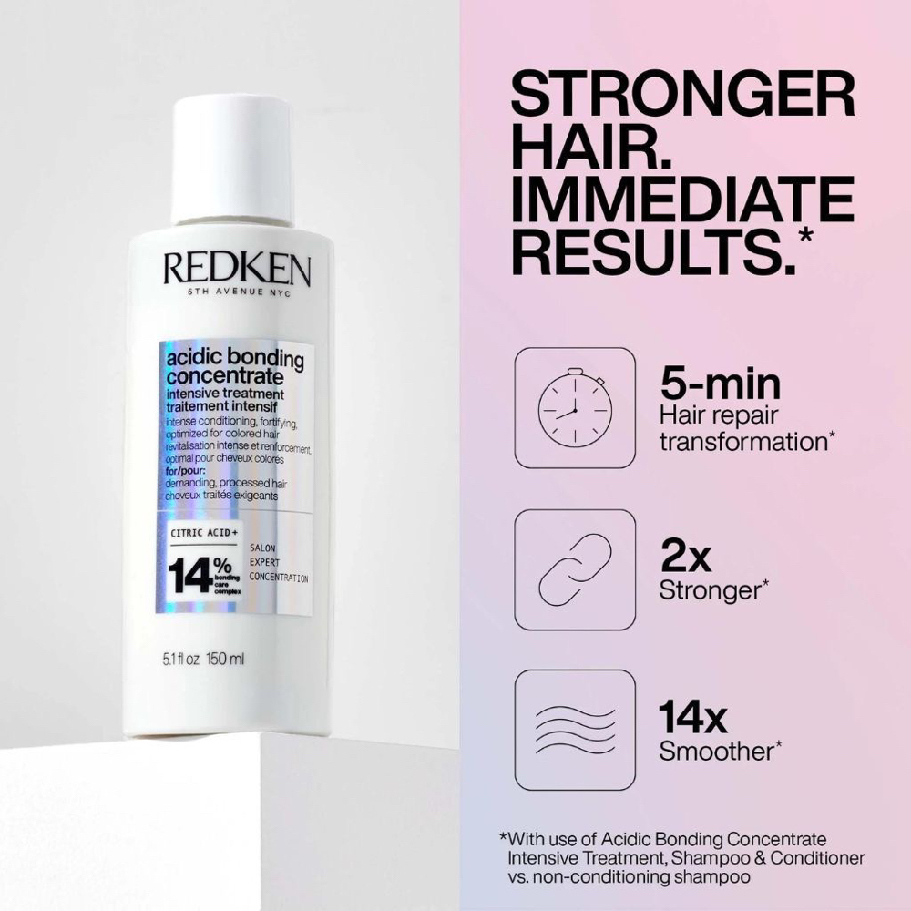 Redken Protein Treatment Add On