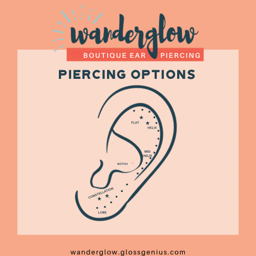 Mobile Piercing Fee