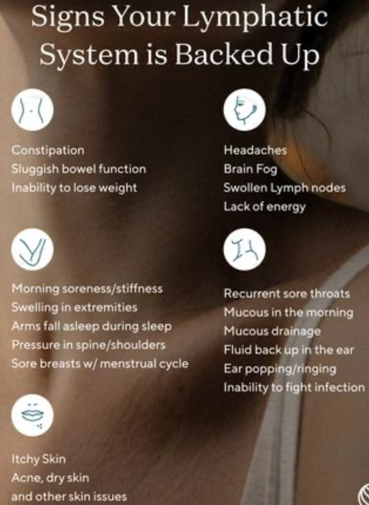 Lymphatic Massage (Of Face & Neck)