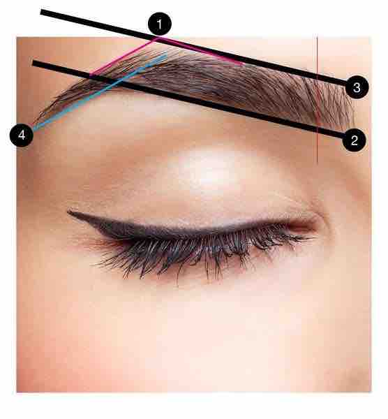 Brow Wax