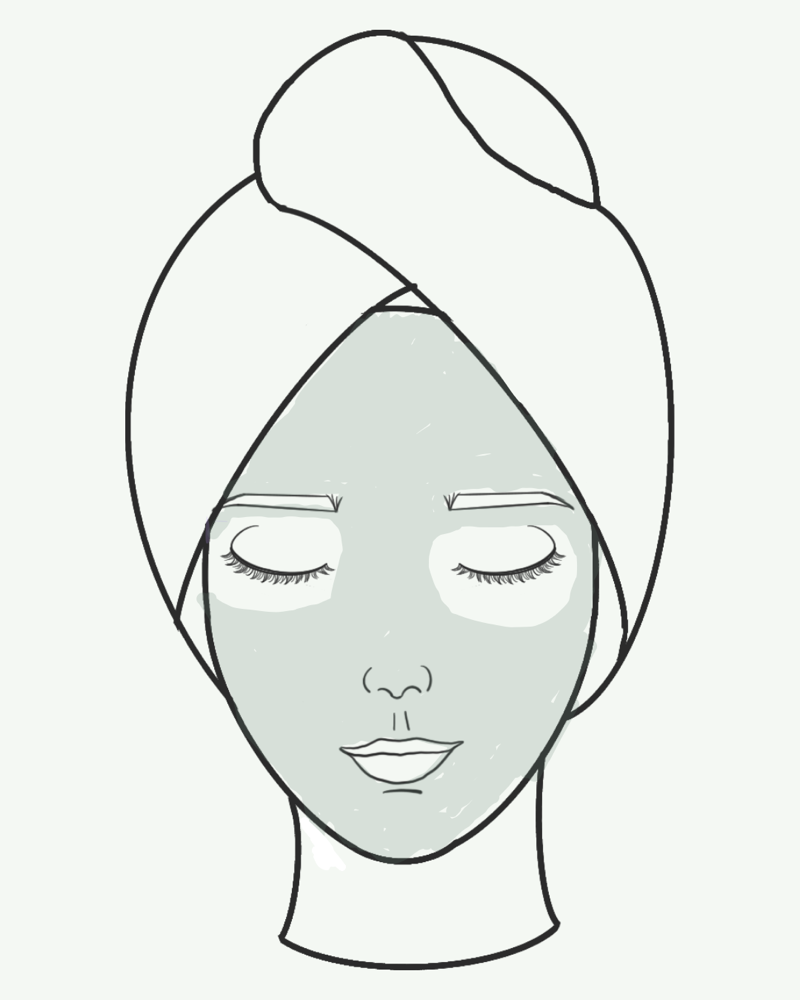 Full Face