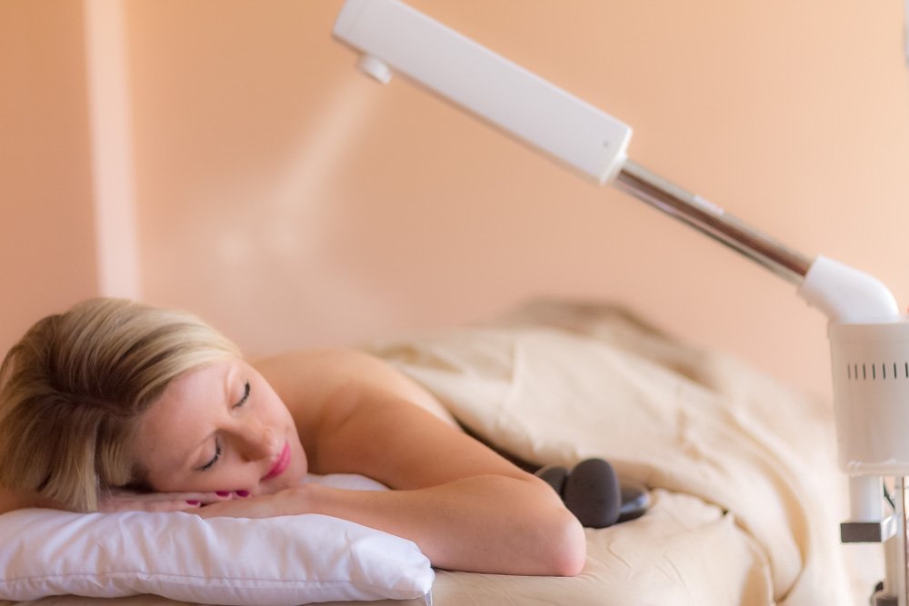 Skincare- Back Treatment-Classic
