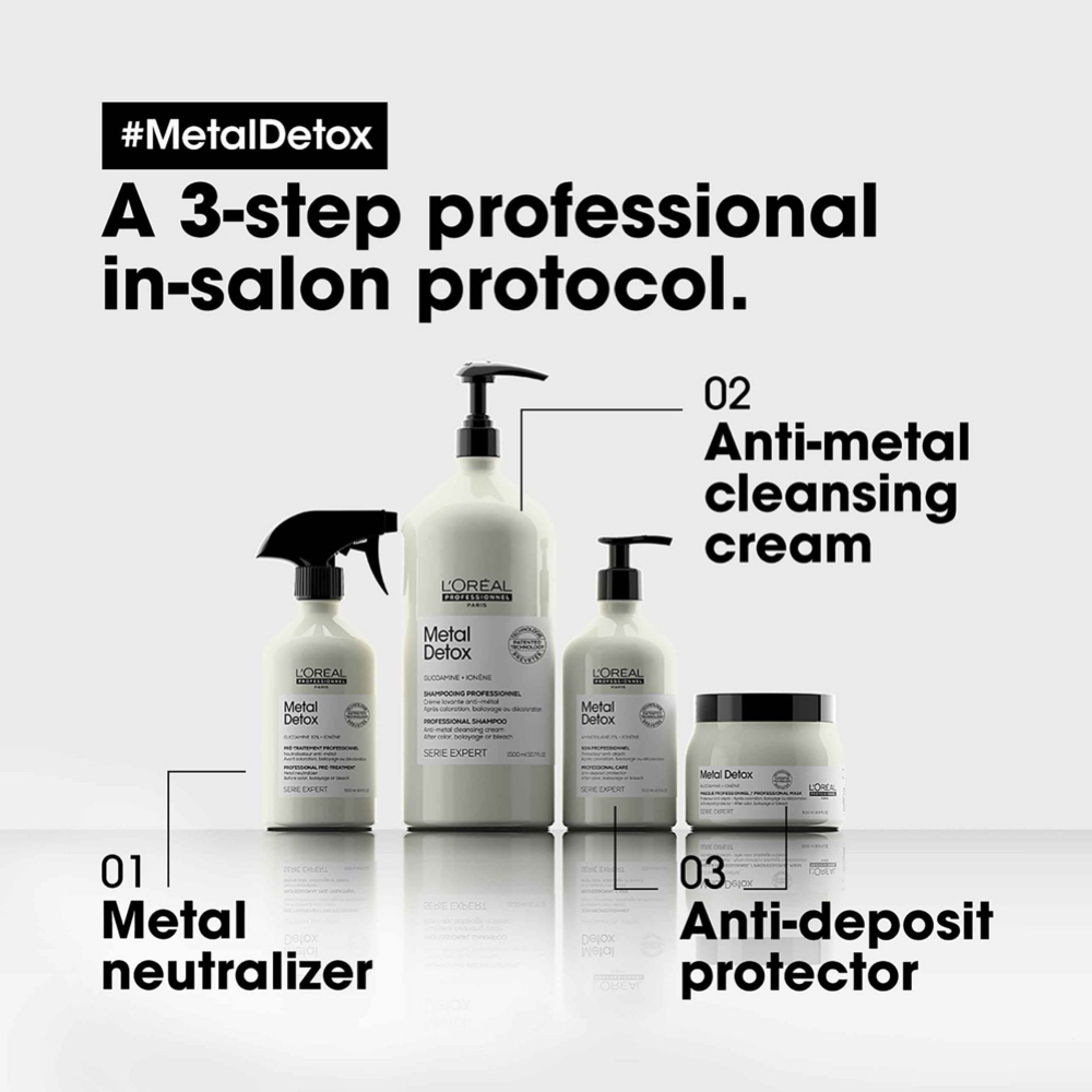 Metal Detox at Salon Anaj and Botanicals in Webster, TX