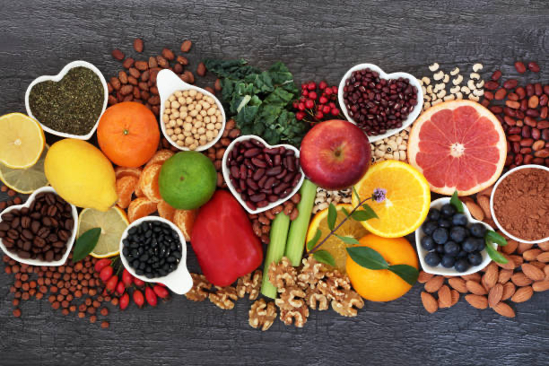 Virtual Nutrition Response Testing