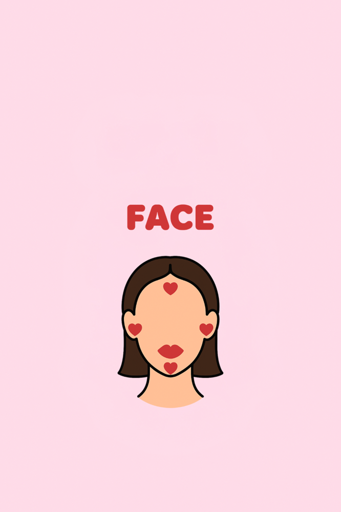 Full Face