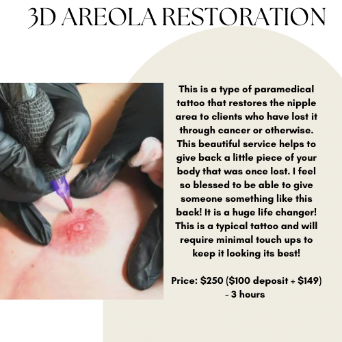 3D Areola Restoration