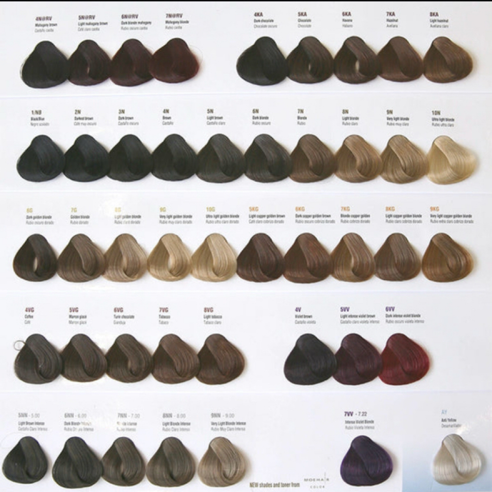 Free Color Consultation