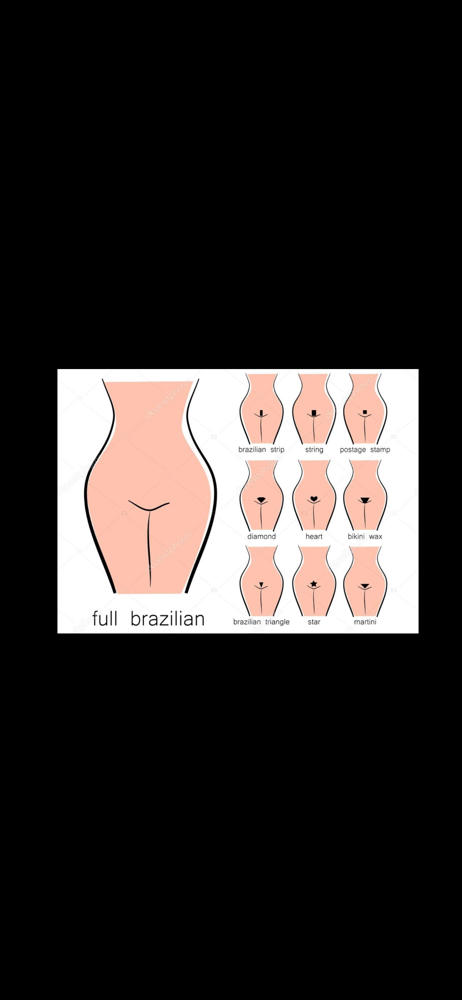 Brazilian wax