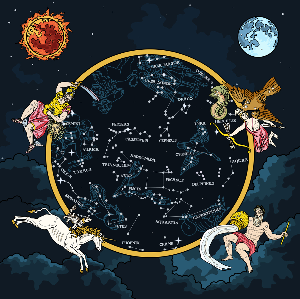 Master Hair Design + Astro Reading!