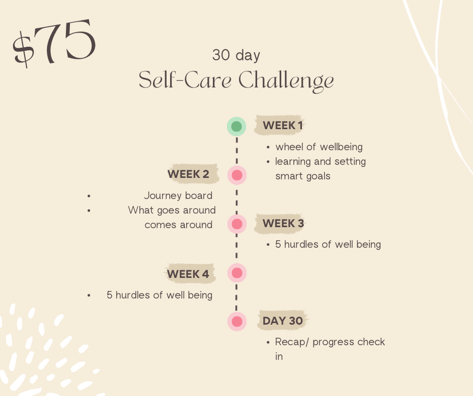 30 Day Self Care Challenge
