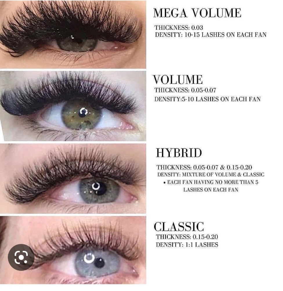 Eyelash Extensions Clasic