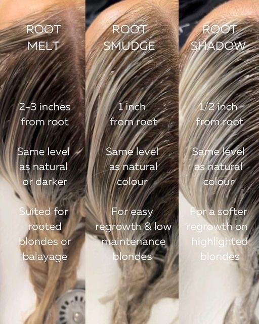 Smudge Root/Shadow Root/ Root Melt