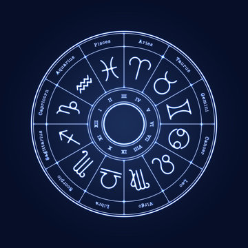 Astrology Reading - 1 Hour