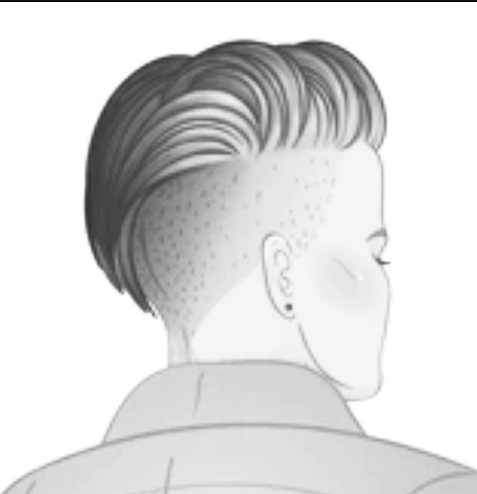 Under~Cut (Back Taper)