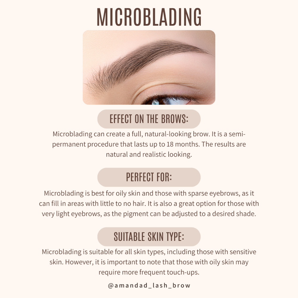 Microblading Initial Appointment