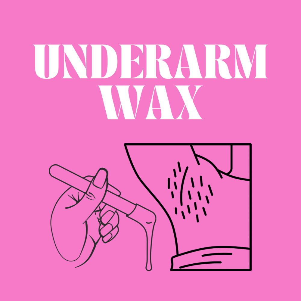 Underarms