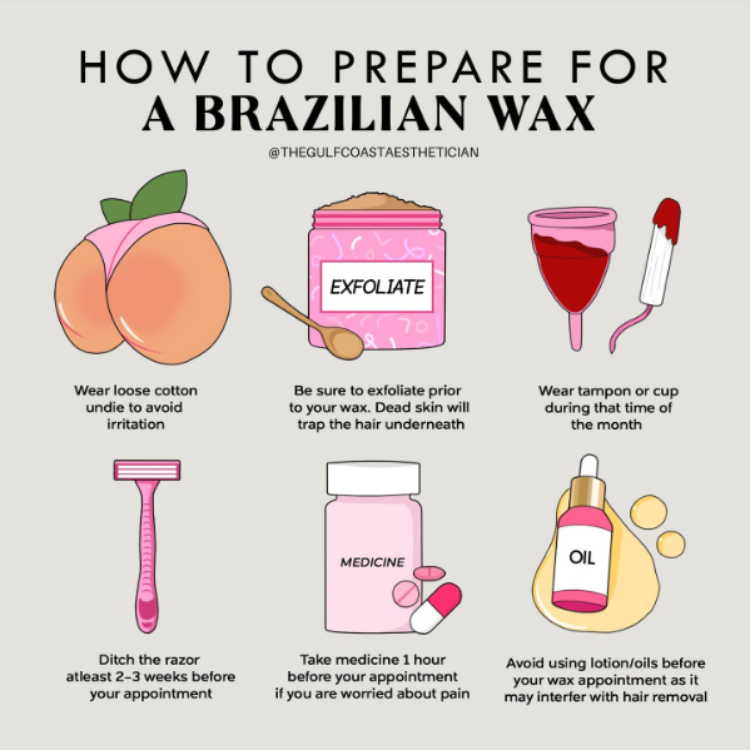 Brazillian (v) WAX